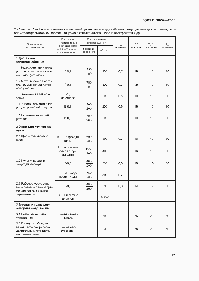 Страница 30 ГОСТ Р 56852-2016
