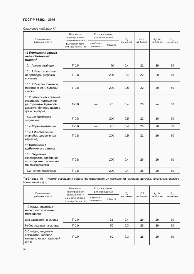 Страница 35 ГОСТ Р 56852-2016