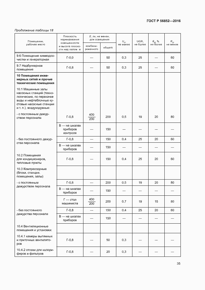 Страница 38 ГОСТ Р 56852-2016