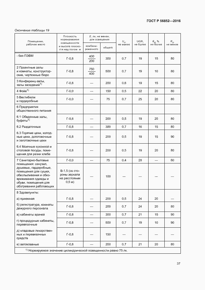 Страница 40 ГОСТ Р 56852-2016