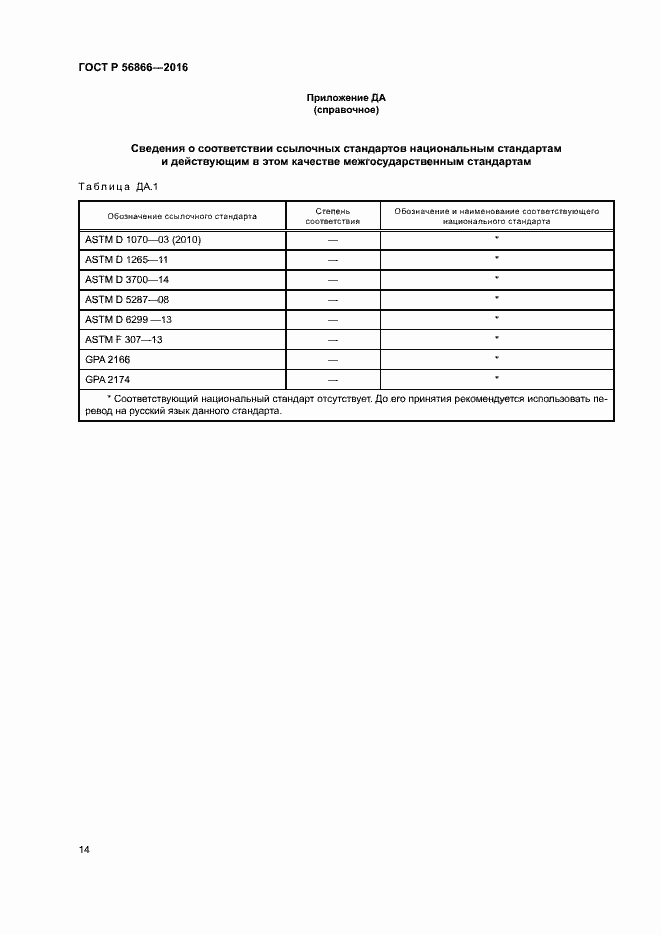 Страница 17 ГОСТ Р 56866-2016