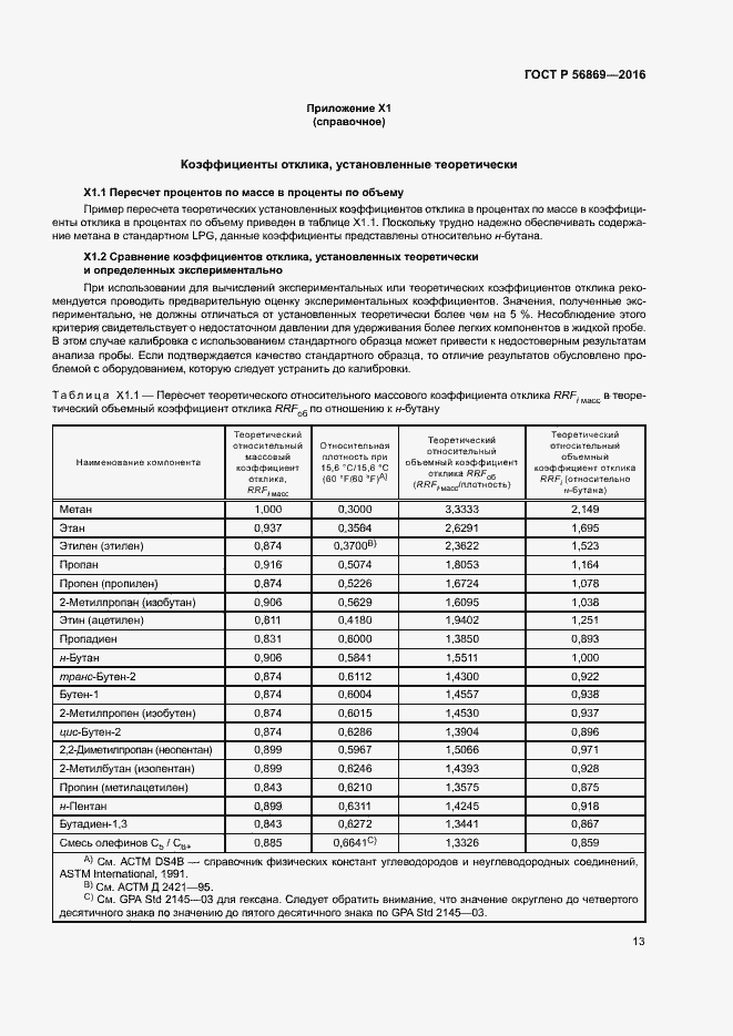 Страница 16 ГОСТ Р 56869-2016
