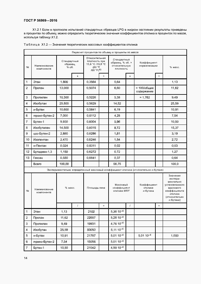 Страница 17 ГОСТ Р 56869-2016