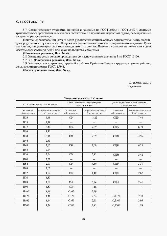 Страница 6 ГОСТ 3187-76