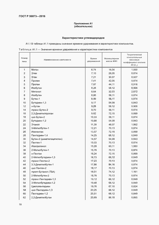 Страница 21 ГОСТ Р 56873-2016