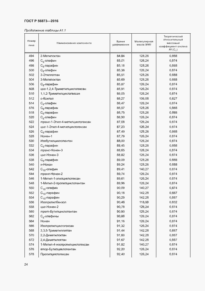 Страница 27 ГОСТ Р 56873-2016