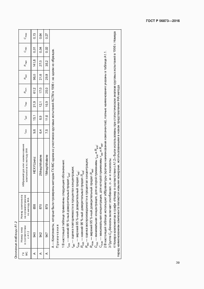 Страница 42 ГОСТ Р 56873-2016