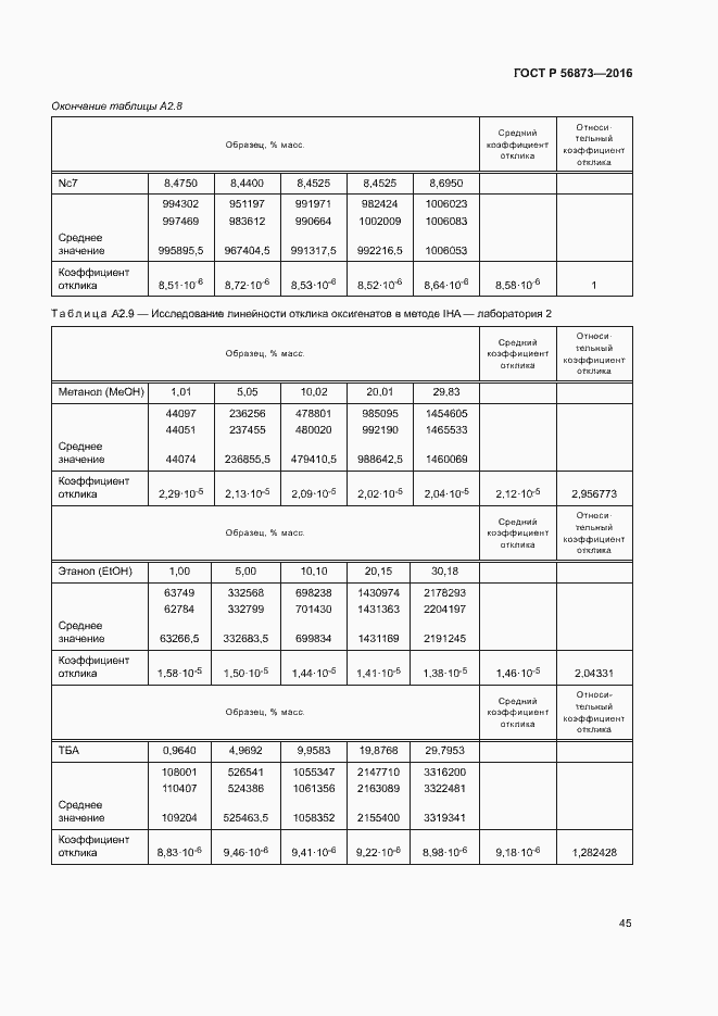 Страница 48 ГОСТ Р 56873-2016