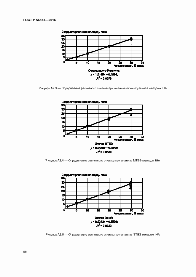 Страница 59 ГОСТ Р 56873-2016