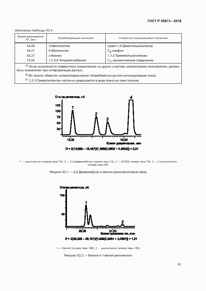 Страница 64 ГОСТ Р 56873-2016