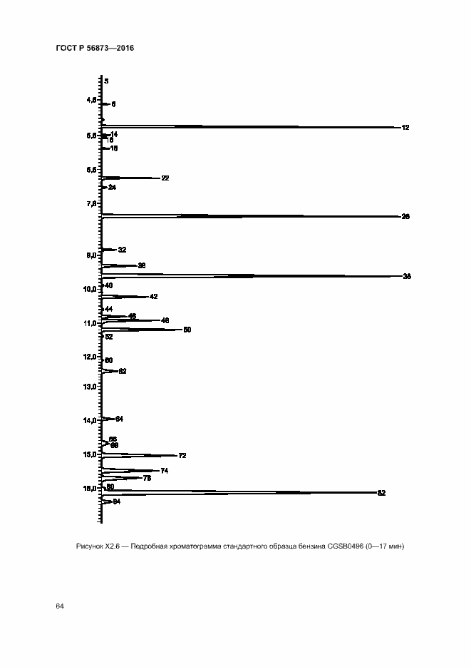 Страница 67 ГОСТ Р 56873-2016