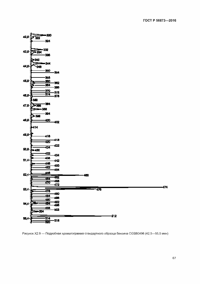 Страница 70 ГОСТ Р 56873-2016