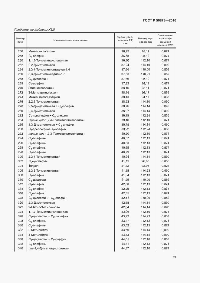 Страница 76 ГОСТ Р 56873-2016