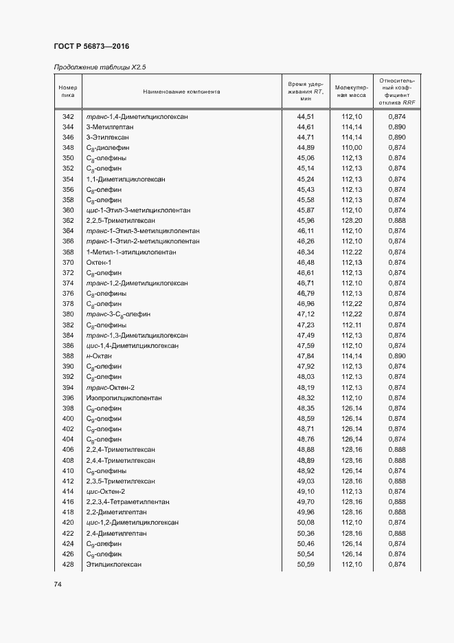 Страница 77 ГОСТ Р 56873-2016
