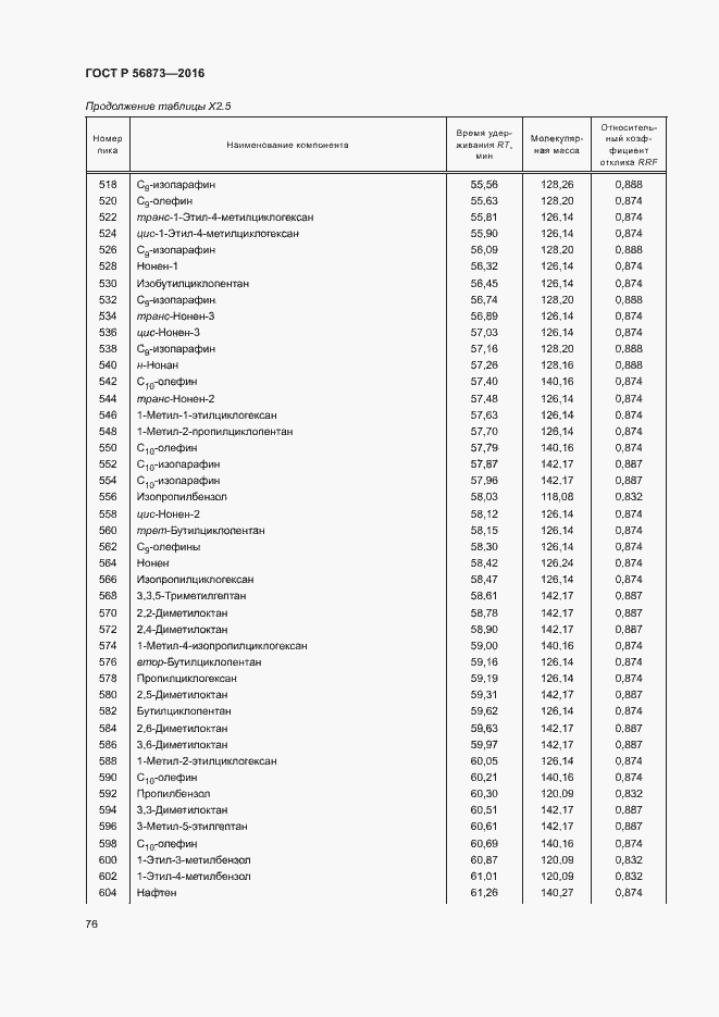 Страница 79 ГОСТ Р 56873-2016