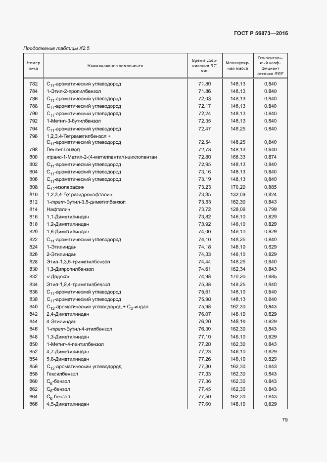 Страница 82 ГОСТ Р 56873-2016