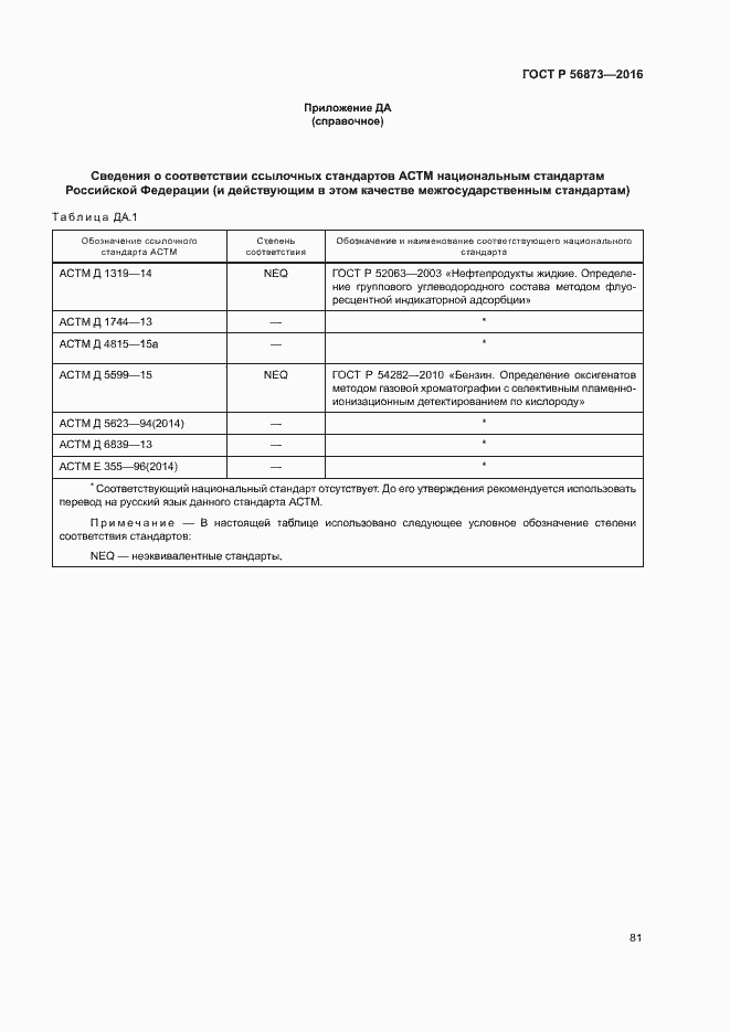 Страница 84 ГОСТ Р 56873-2016