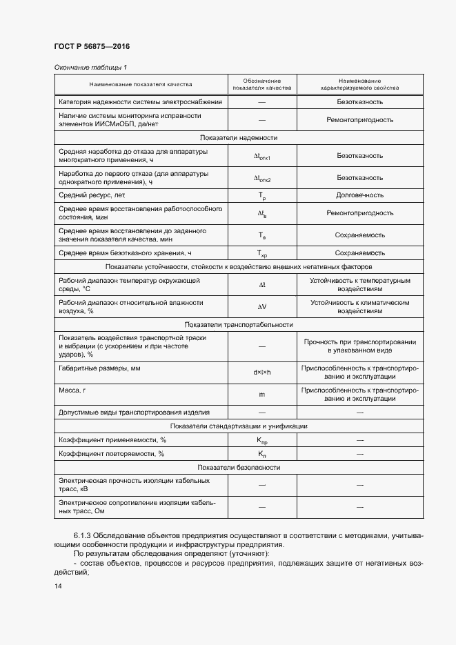 Страница 19 ГОСТ Р 56875-2016