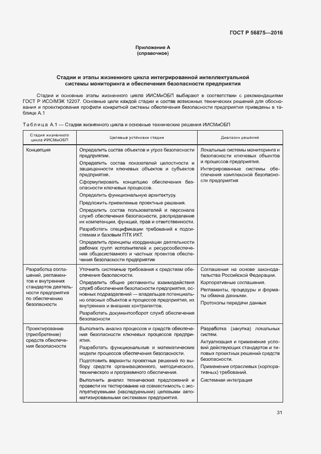Страница 36 ГОСТ Р 56875-2016