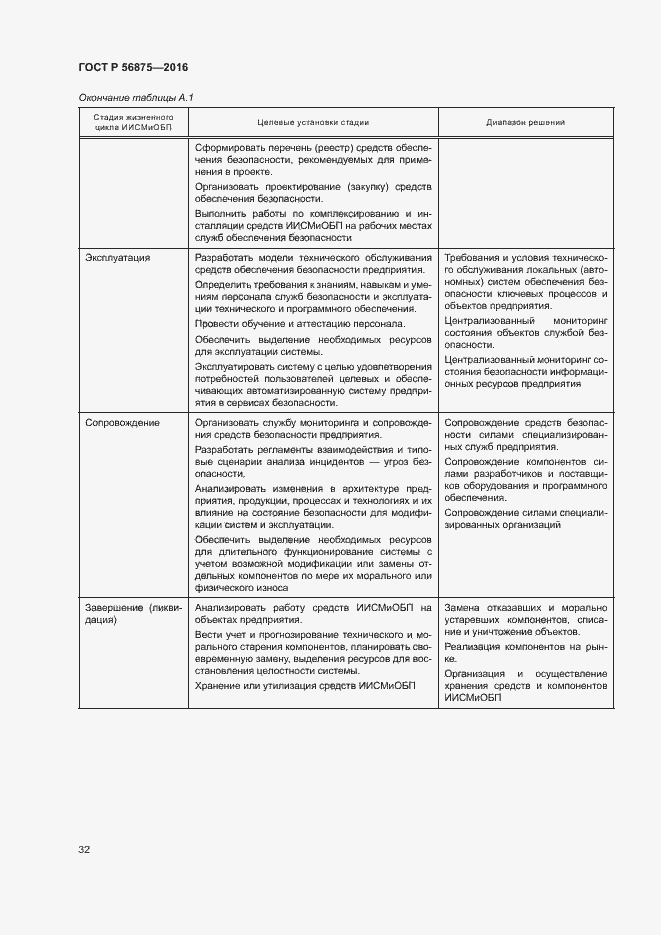 Страница 37 ГОСТ Р 56875-2016