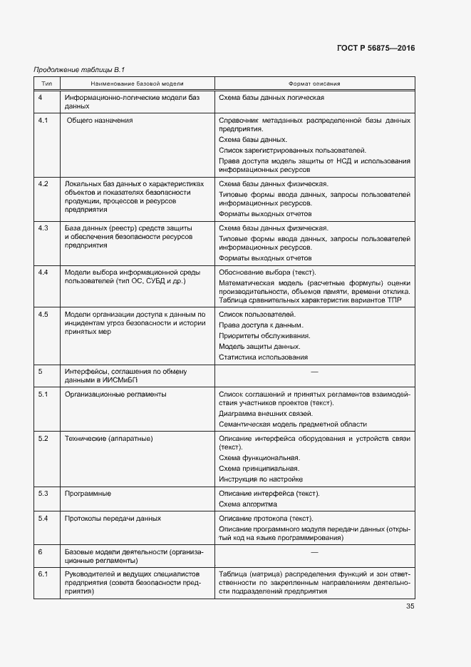 Страница 40 ГОСТ Р 56875-2016