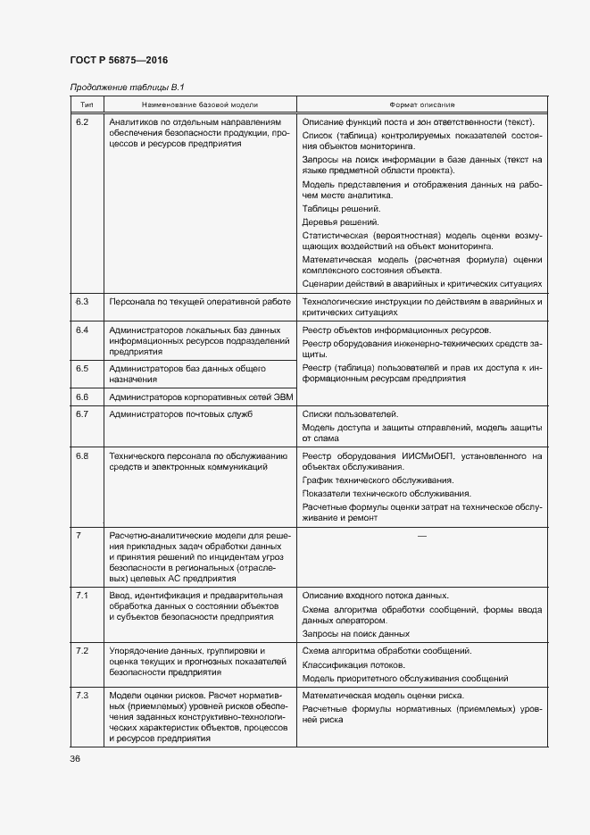 Страница 41 ГОСТ Р 56875-2016