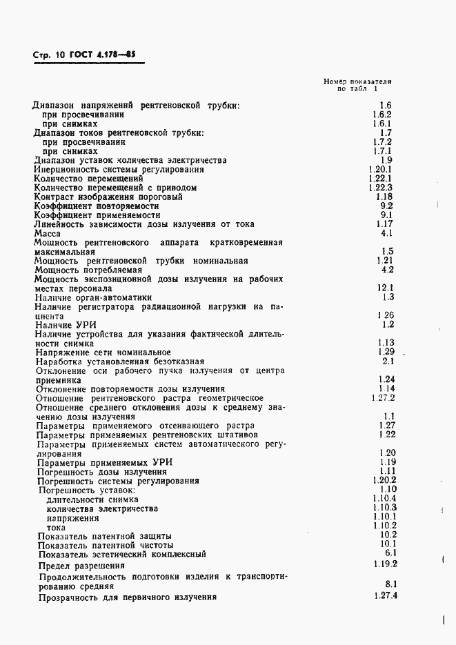 Страница 12 ГОСТ 4.178-85