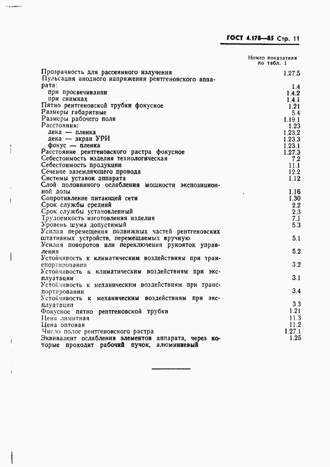 Страница 13 ГОСТ 4.178-85