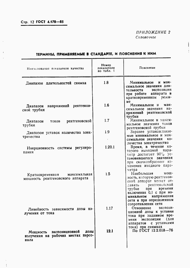 Страница 14 ГОСТ 4.178-85