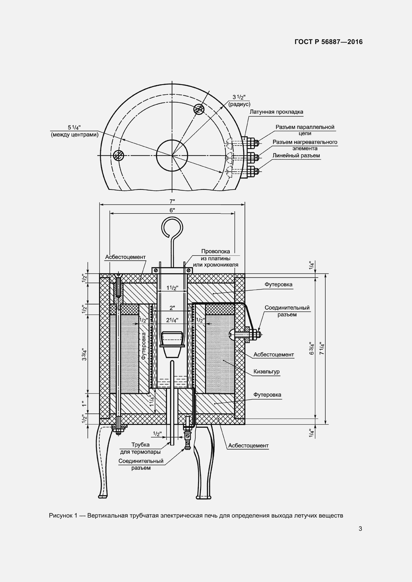 Страница 5 ГОСТ Р 56887-2016