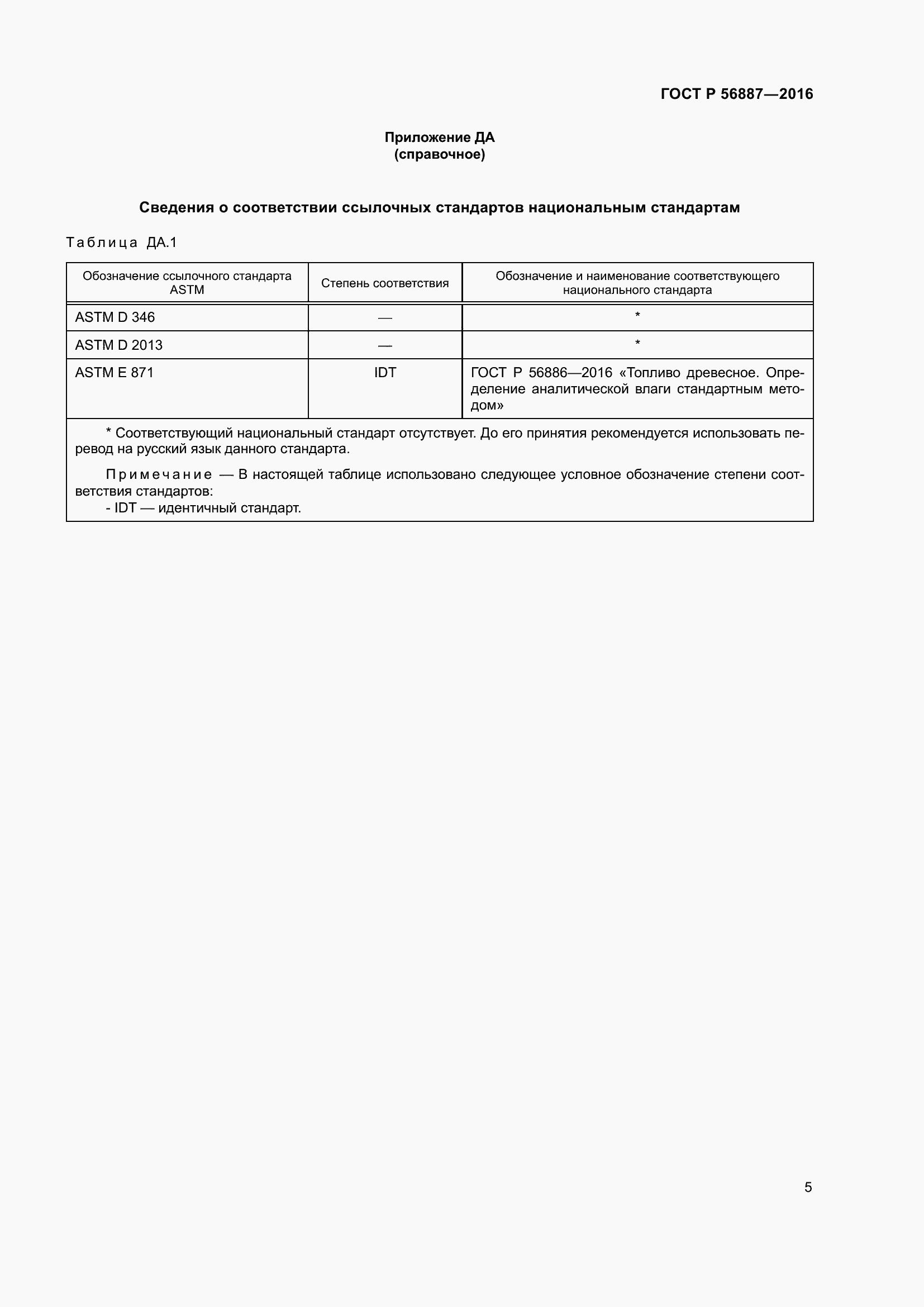 Страница 7 ГОСТ Р 56887-2016