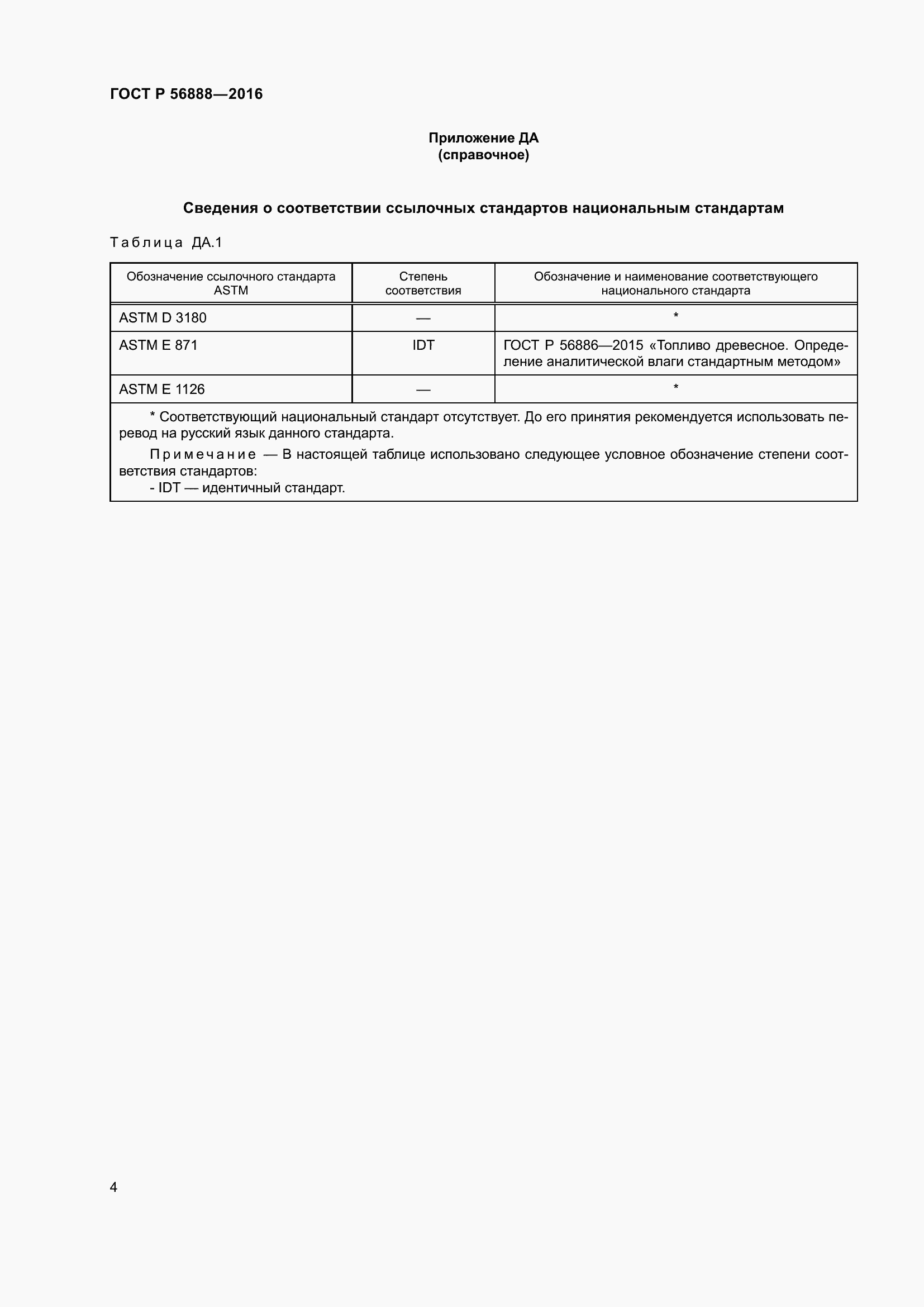 Страница 6 ГОСТ Р 56888-2016