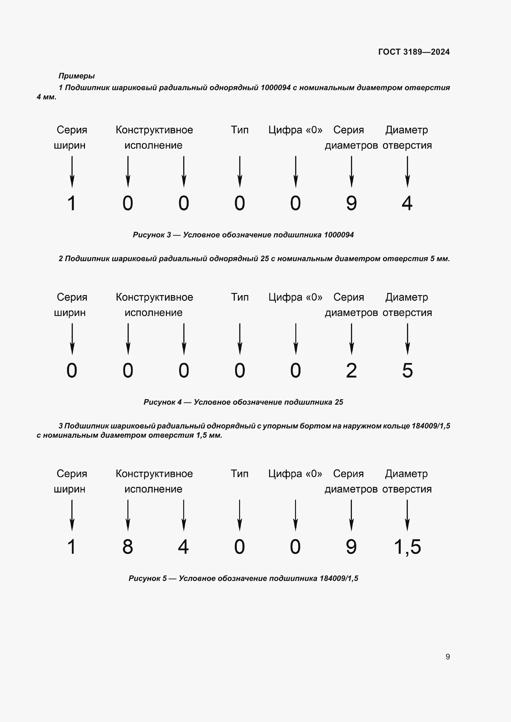 Страница 13 ГОСТ 3189-2024