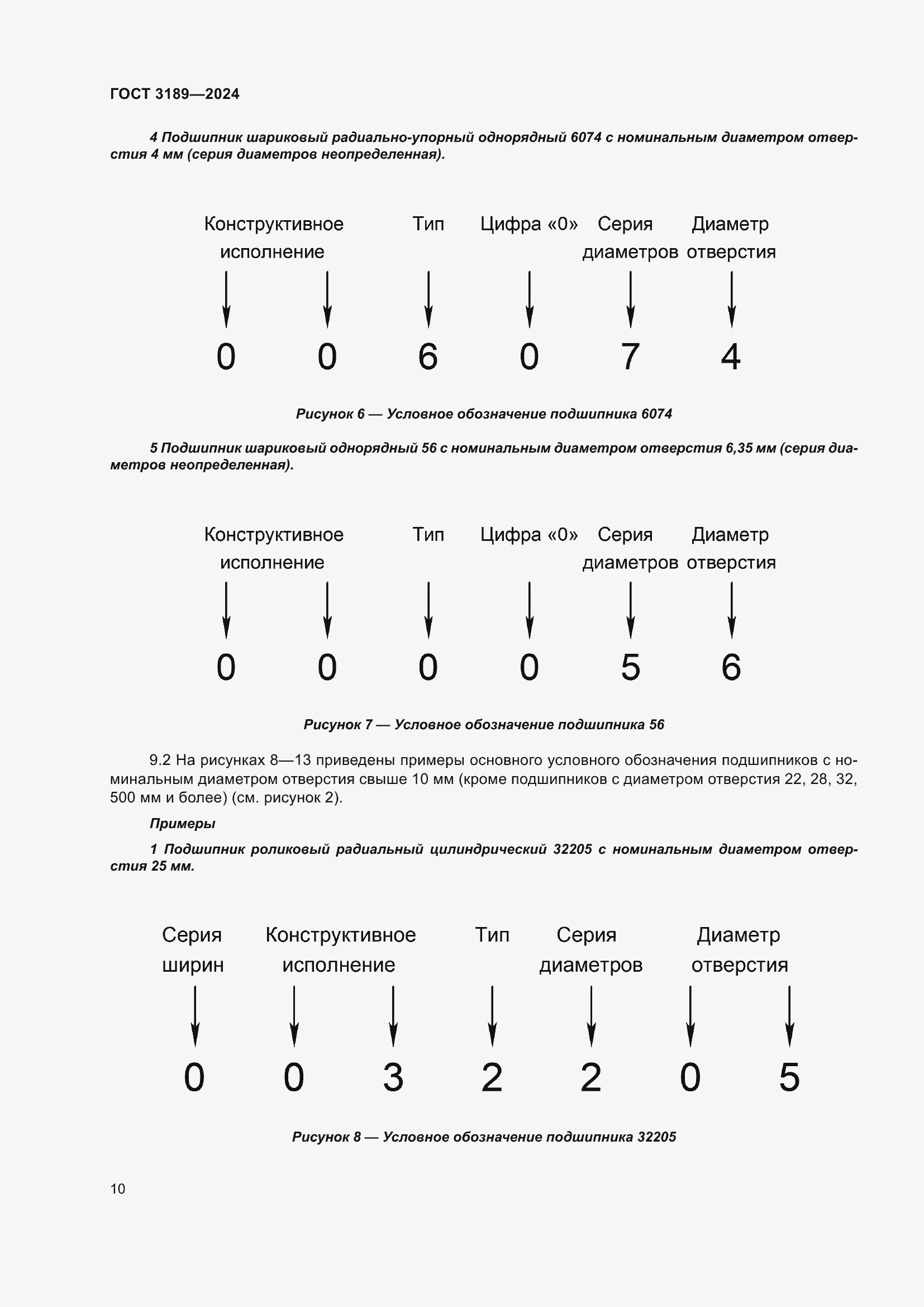 Страница 14 ГОСТ 3189-2024