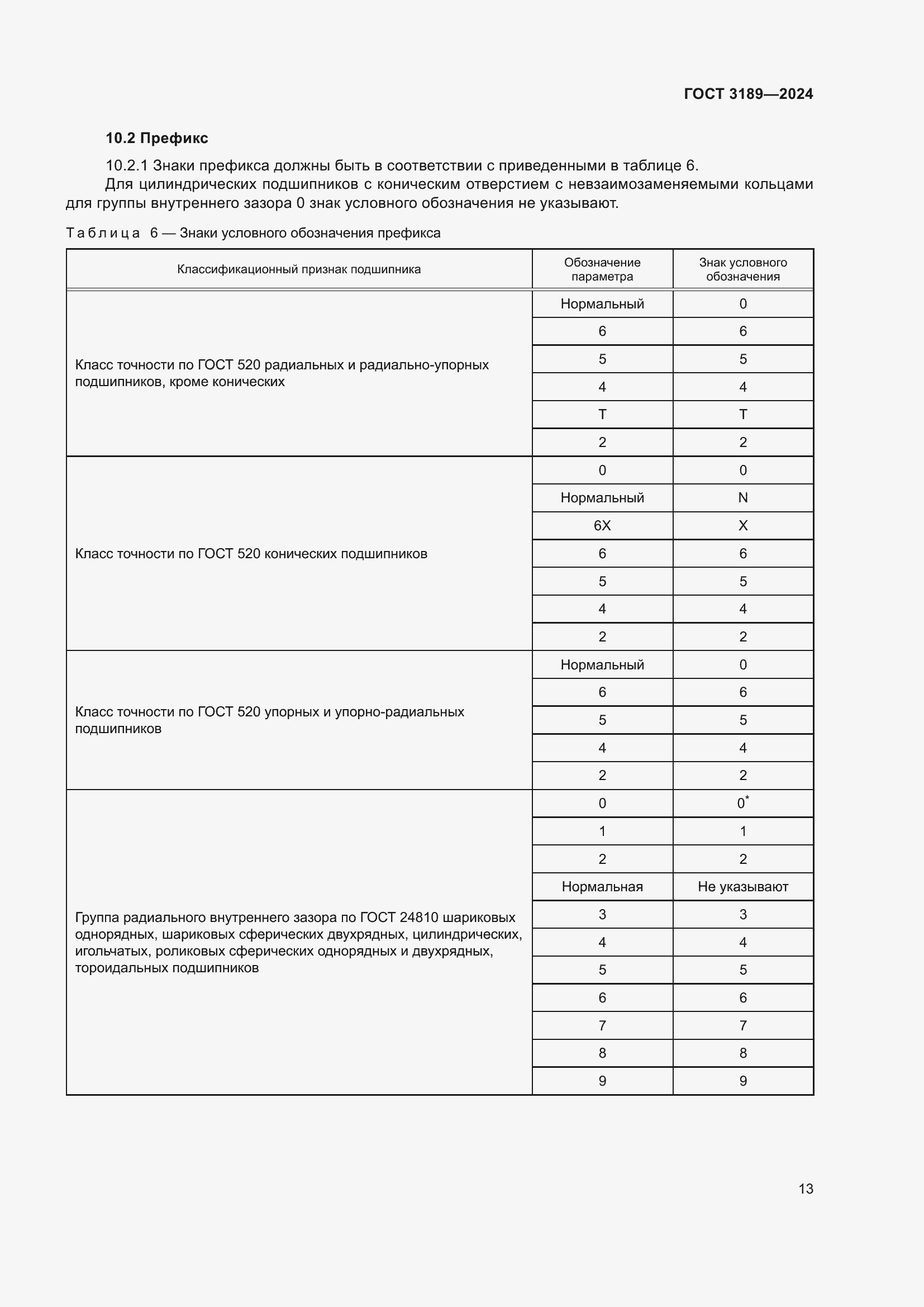 Страница 17 ГОСТ 3189-2024