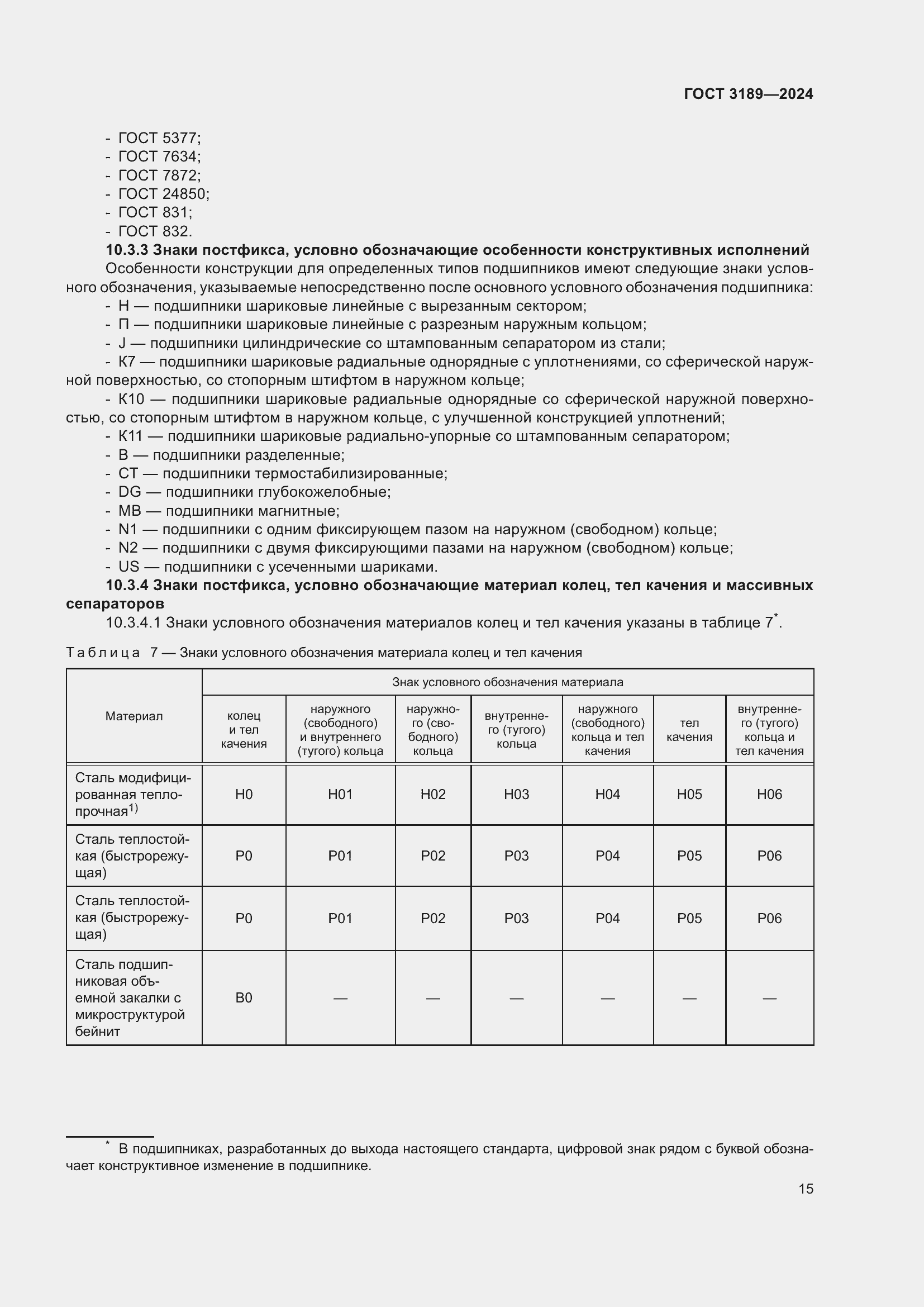 Страница 19 ГОСТ 3189-2024