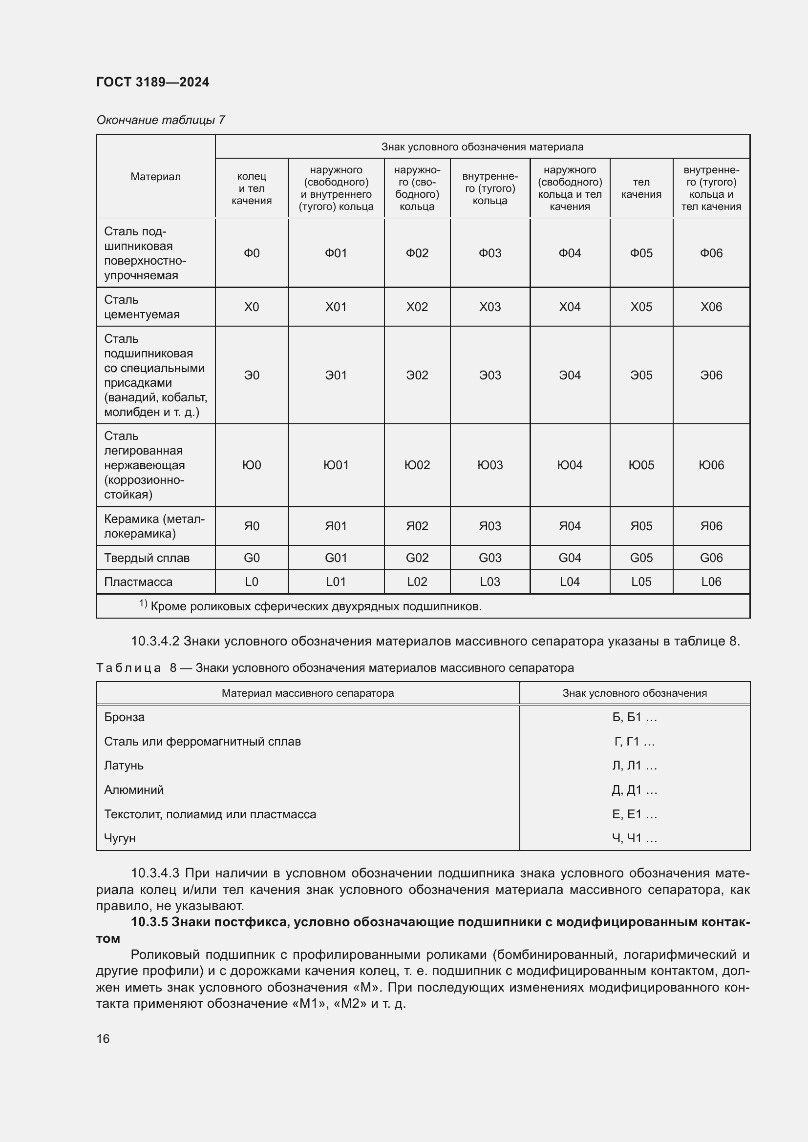 Страница 20 ГОСТ 3189-2024