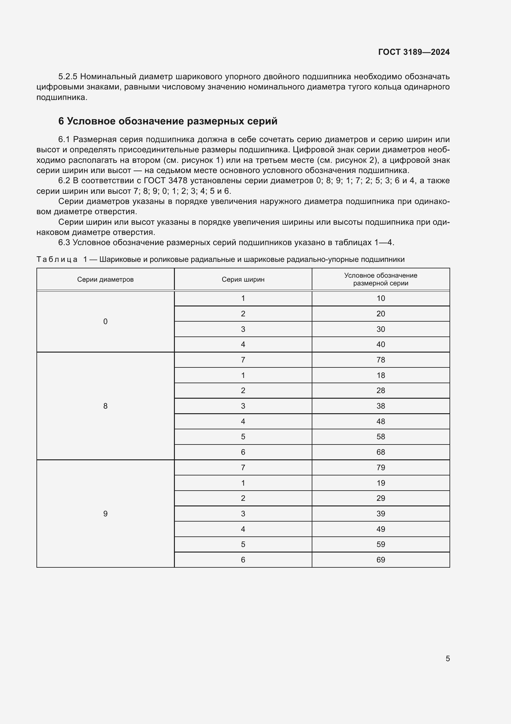 Страница 9 ГОСТ 3189-2024