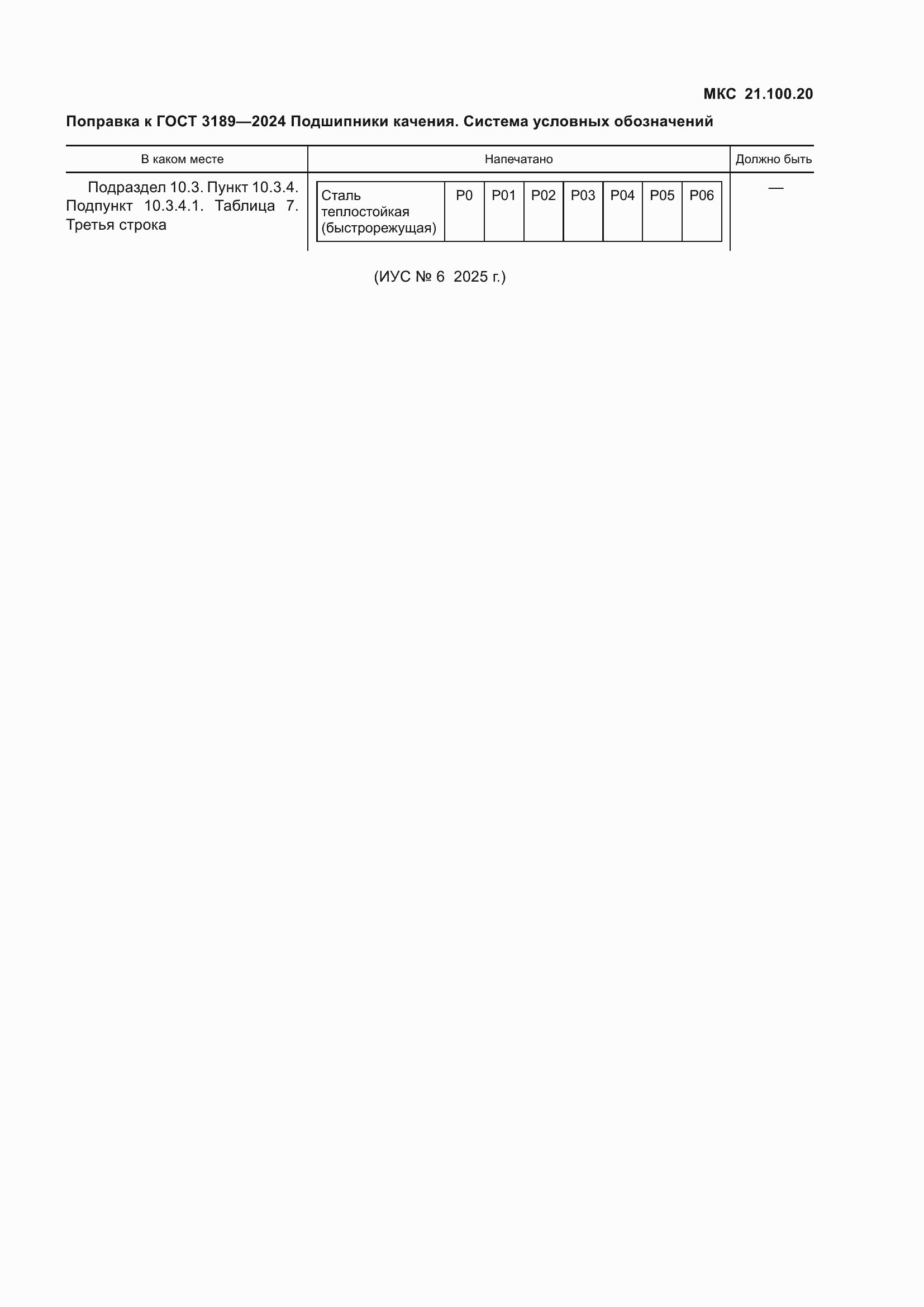 Приложение №1