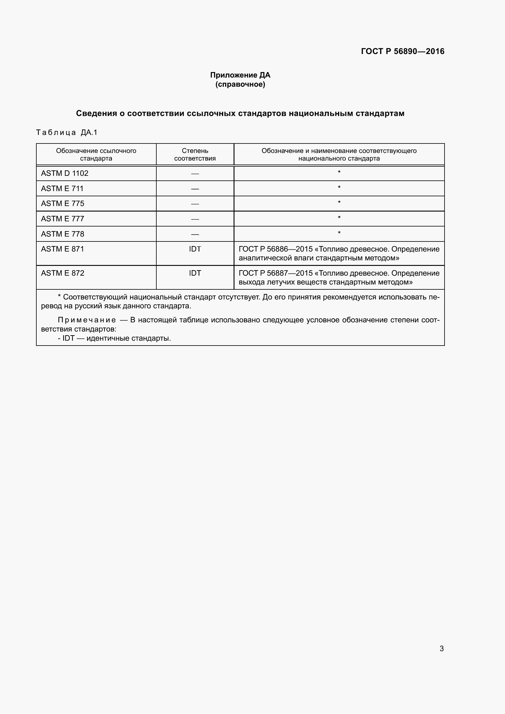 Страница 5 ГОСТ Р 56890-2016