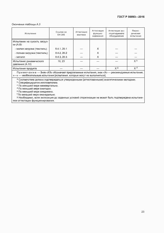 Страница 27 ГОСТ Р 56893-2016