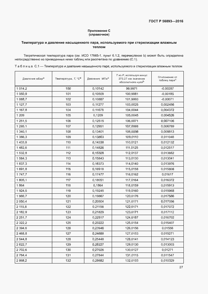Страница 31 ГОСТ Р 56893-2016