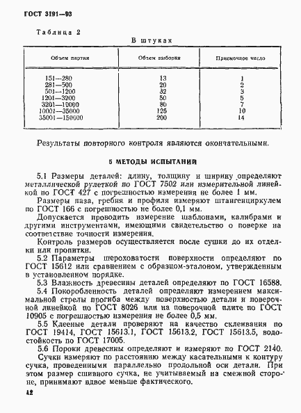 Страница 15 ГОСТ 3191-93