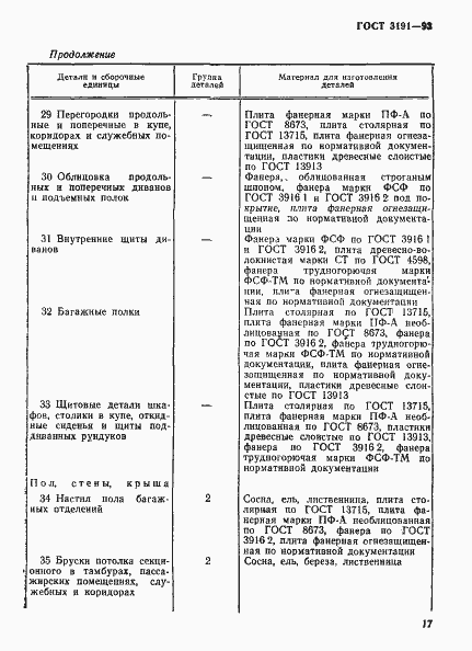Страница 20 ГОСТ 3191-93