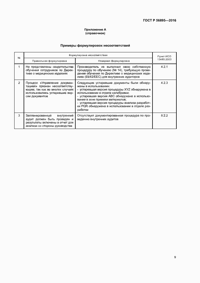 Страница 13 ГОСТ Р 56895-2016