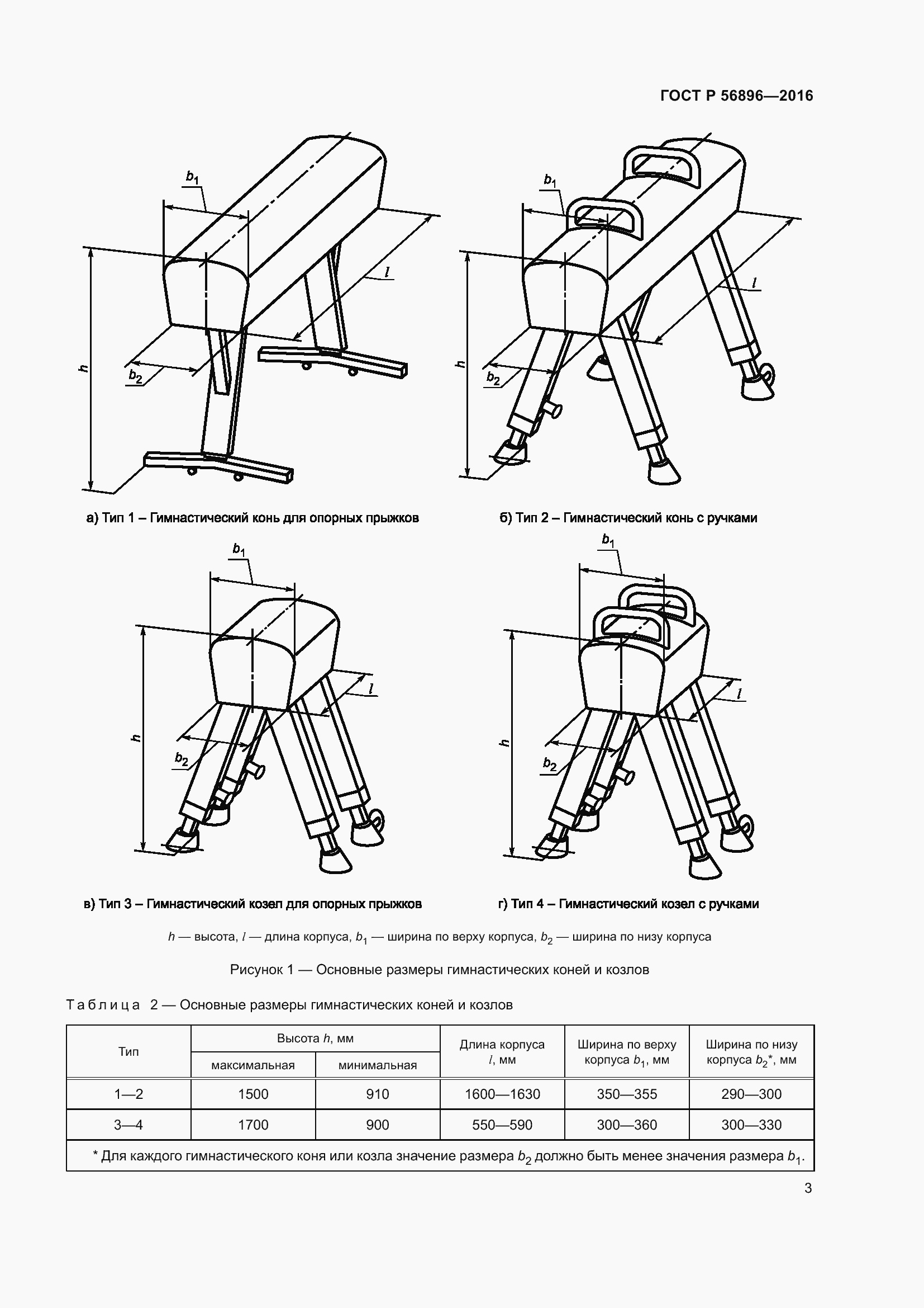 Страница 5 ГОСТ Р 56896-2016