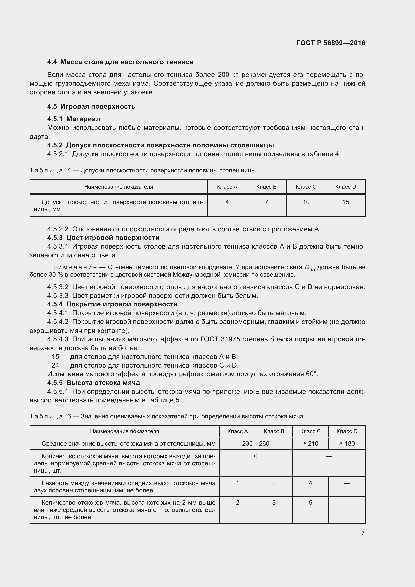 Страница 11 ГОСТ Р 56899-2016