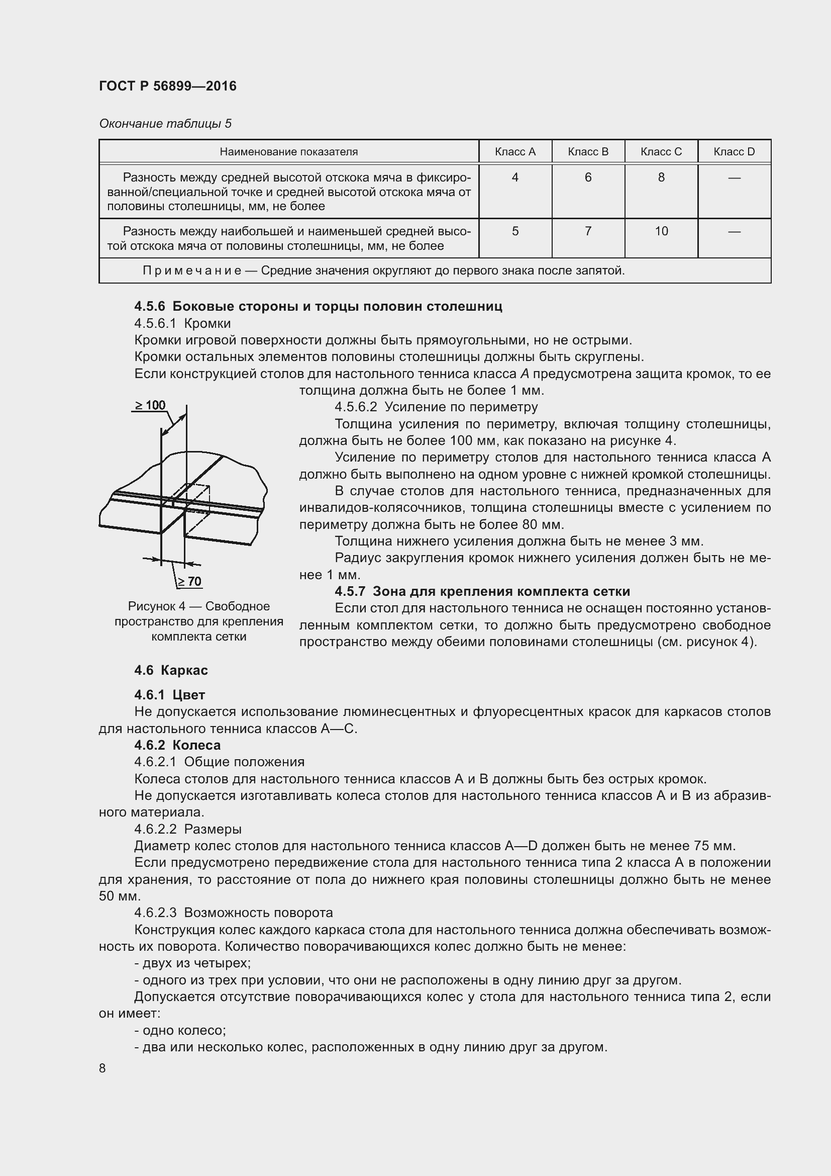 Страница 12 ГОСТ Р 56899-2016