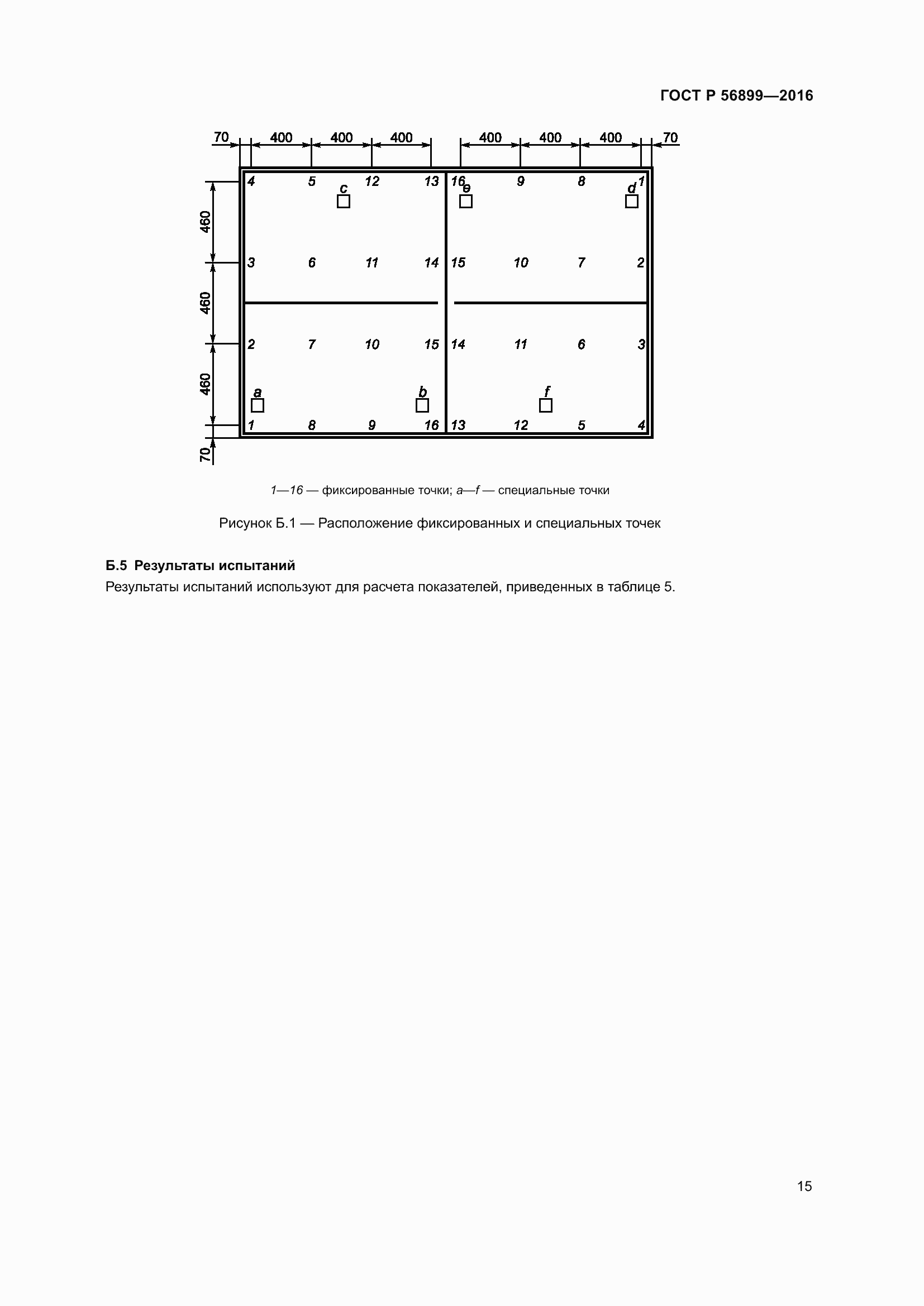 Страница 19 ГОСТ Р 56899-2016