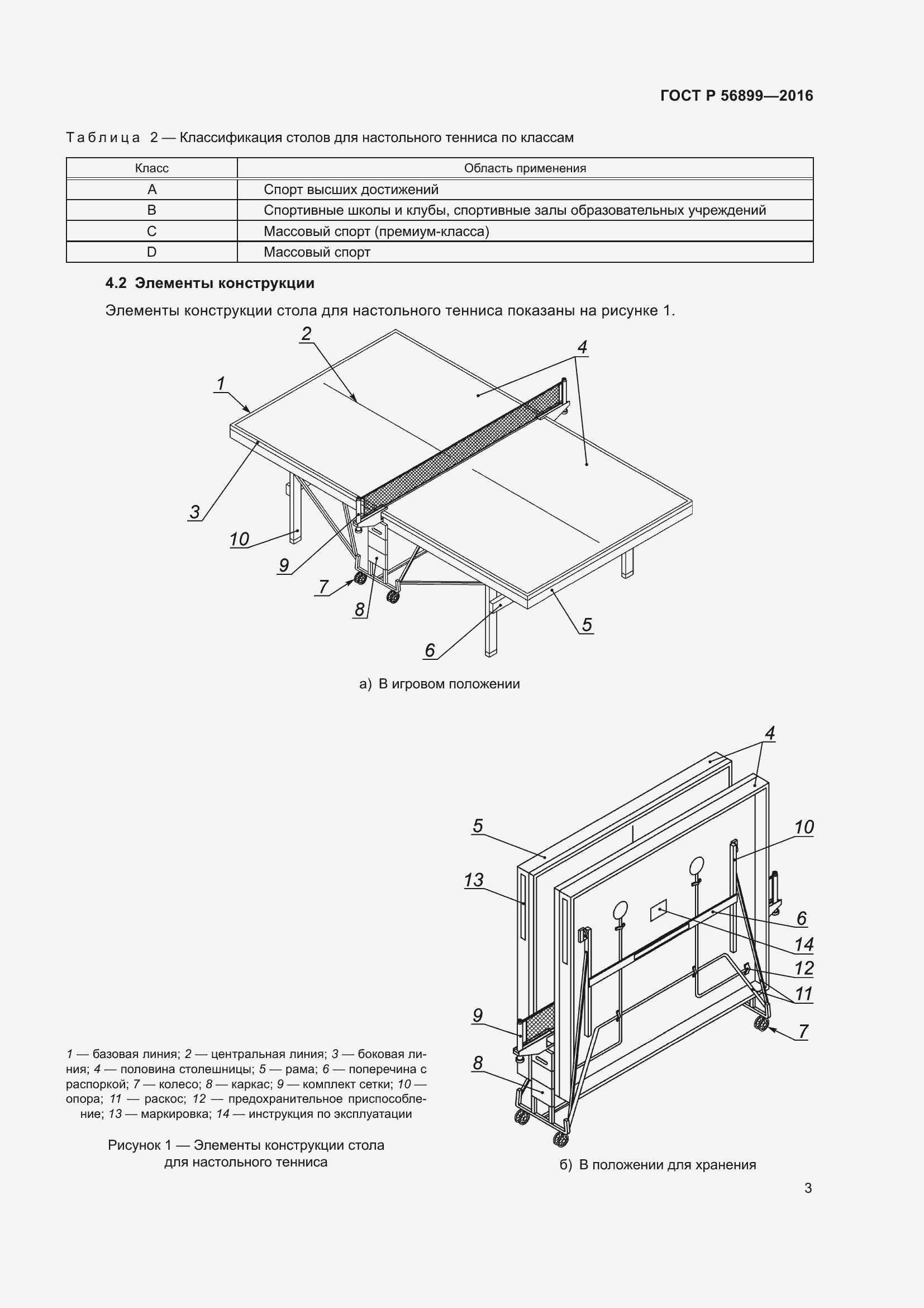 Страница 7 ГОСТ Р 56899-2016